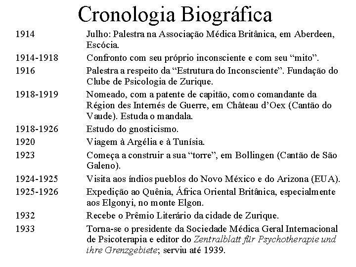 Cronologia Biográfica 1914 -1918 1916 1918 -1919 1918 -1926 1920 1923 1924 -1925 -1926