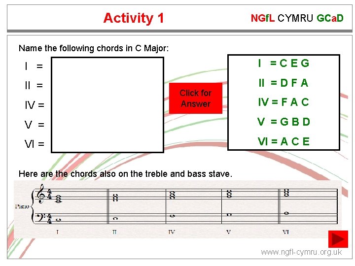 Activity 1 NGf. L CYMRU GCa. D Name the following chords in C Major: Activity 1 NGf. L CYMRU GCa. D Name the following chords in C Major: