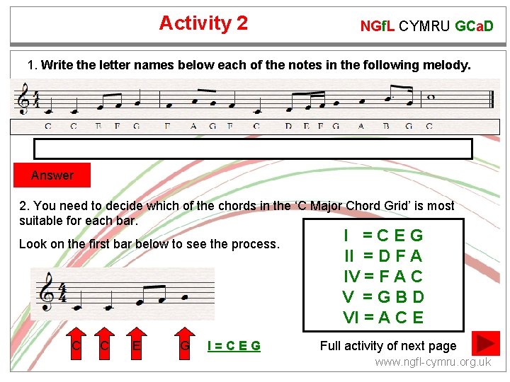 Activity 2 NGf. L CYMRU GCa. D 1. Write the letter names below each