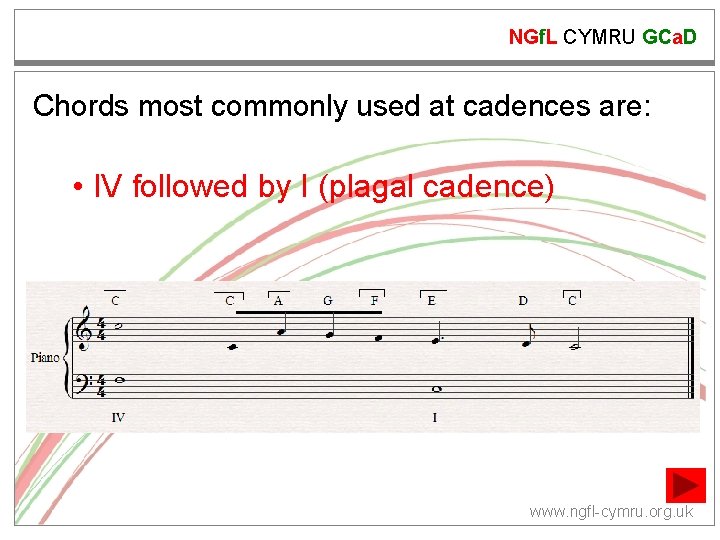 NGf. L CYMRU GCa. D Chords most commonly used at cadences are: • IV