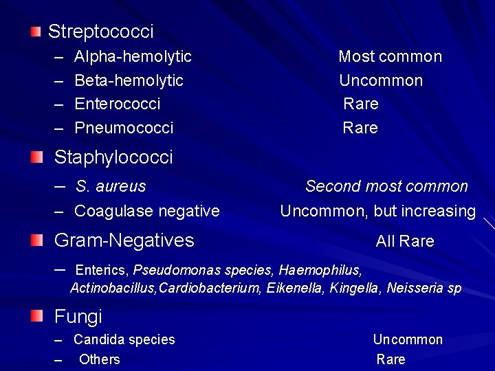 Streptococci – – Alpha-hemolytic Beta-hemolytic Enterococci Pneumococci Staphylococci – S. aureus – Coagulase negative