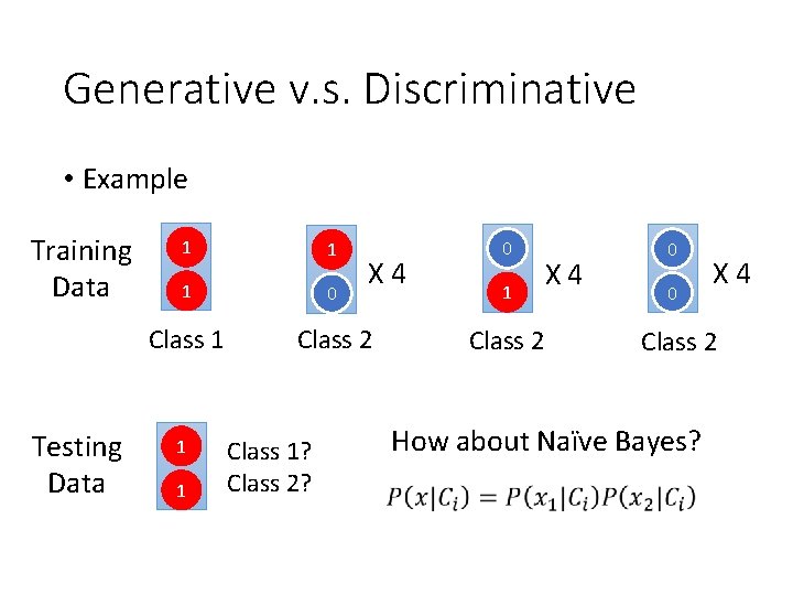 Generative v. s. Discriminative • Example Training Data Testing Data 1 1 X 4