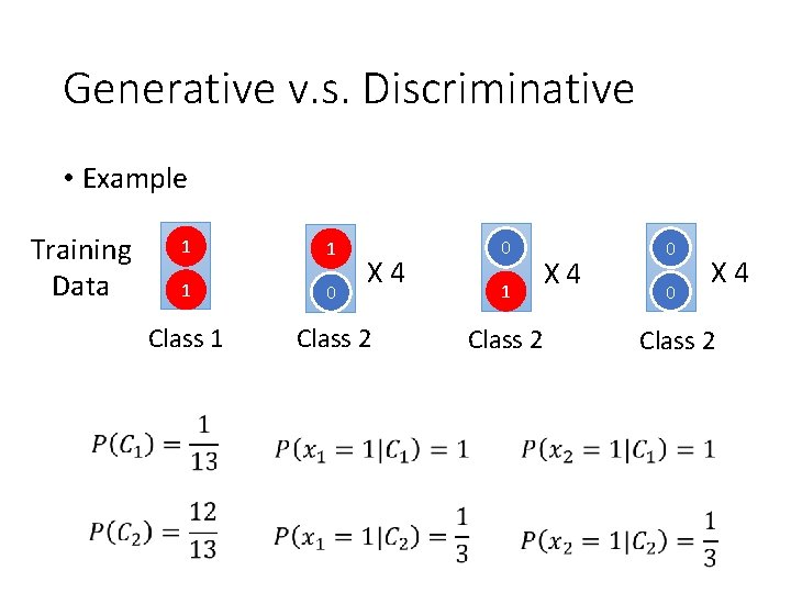 Generative v. s. Discriminative • Example Training Data 1 1 X 4 1 0
