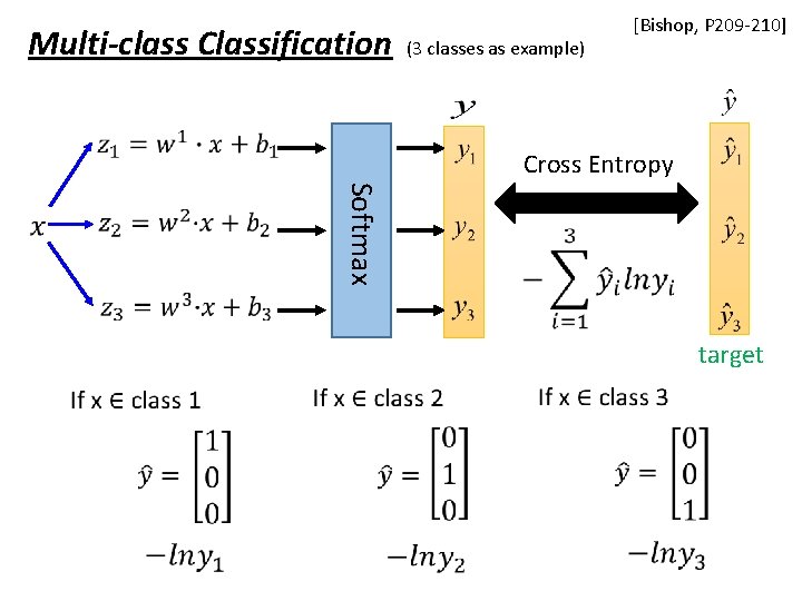 Multi-class Classification (3 classes as example) [Bishop, P 209 -210] Cross Entropy Softmax target