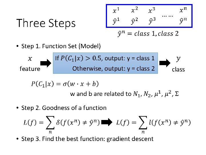 Three Steps • Step 1. Function Set (Model) feature Otherwise, output: y = class