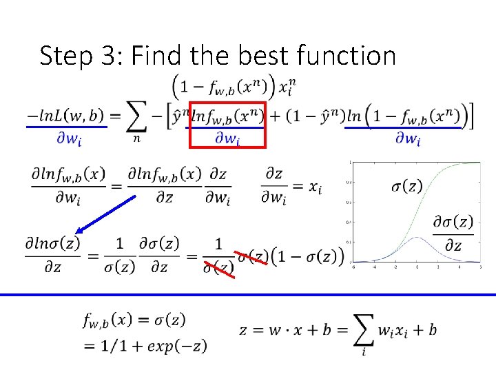 Step 3: Find the best function 