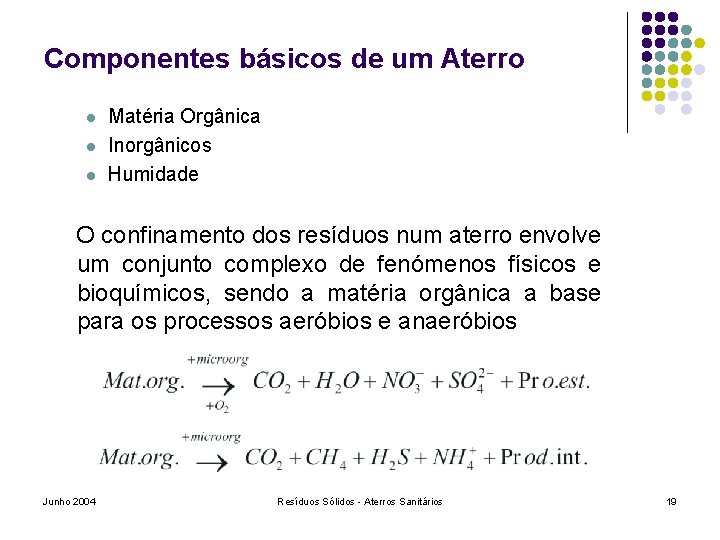 Componentes básicos de um Aterro l l l Matéria Orgânica Inorgânicos Humidade O confinamento