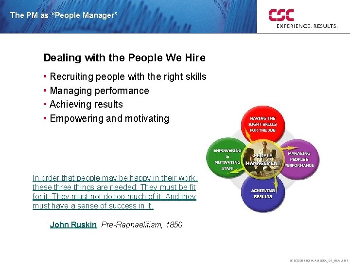 The PM as “People Manager” Dealing with the People We Hire • Recruiting people