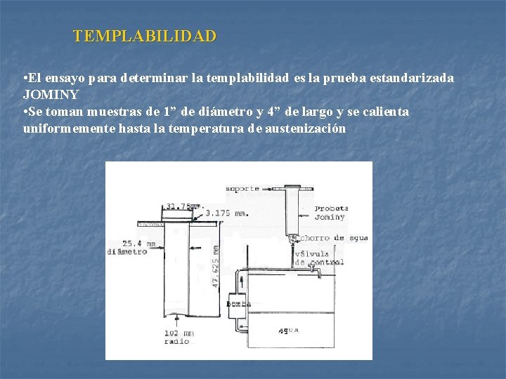 TEMPLABILIDAD • El ensayo para determinar la templabilidad es la prueba estandarizada JOMINY •