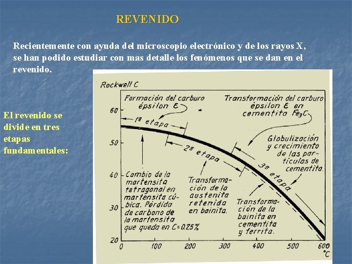 REVENIDO Recientemente con ayuda del microscopio electrónico y de los rayos X, se han