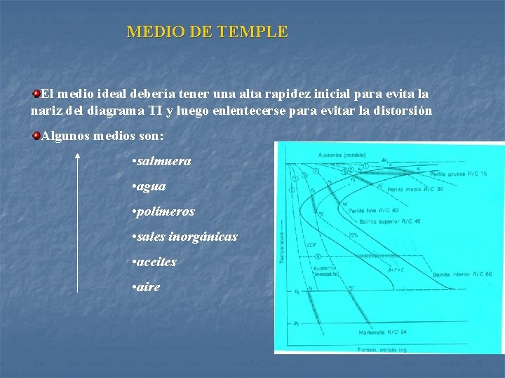 MEDIO DE TEMPLE El medio ideal debería tener una alta rapidez inicial para evita