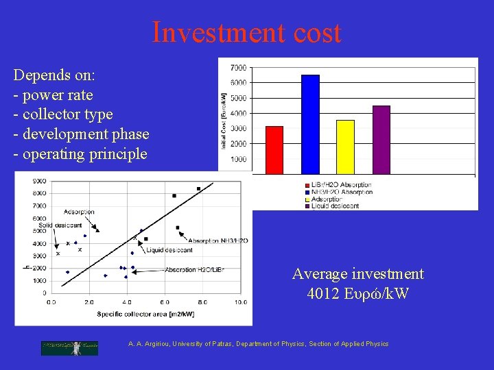 Investment cost Depends on: - power rate - collector type - development phase - Investment cost Depends on: - power rate - collector type - development phase -