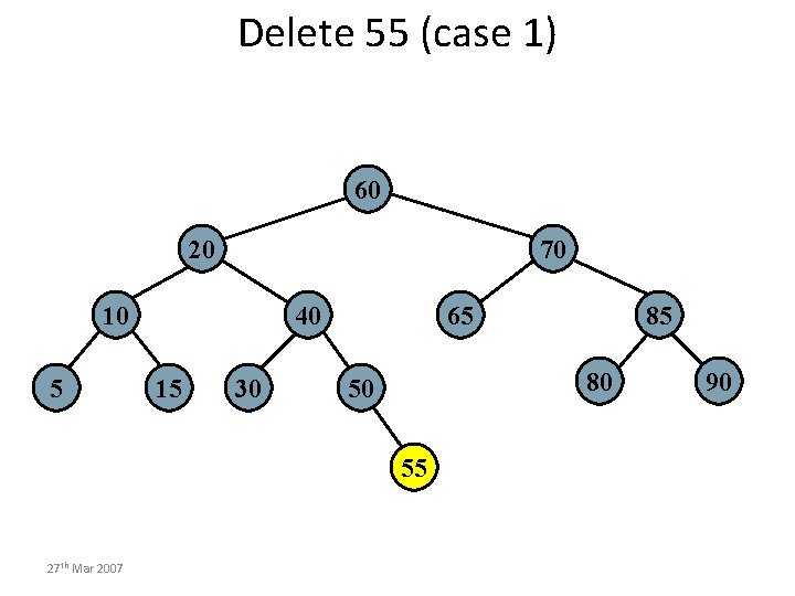 Delete 55 (case 1) 60 20 70 10 5 40 15 30 65 80