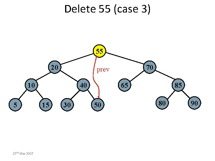 Delete 55 (case 3) 55 20 10 5 27 th Mar 2007 40 15