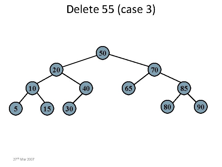 Delete 55 (case 3) 50 20 70 10 5 27 th Mar 2007 40