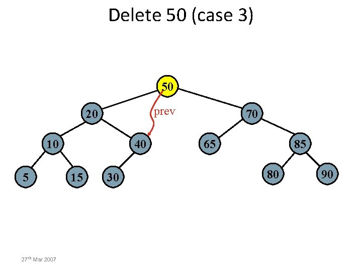 Delete 50 (case 3) 50 prev 20 10 5 27 th Mar 2007 40