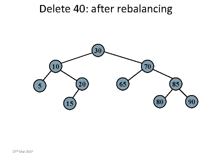 Delete 40: after rebalancing 30 10 70 20 5 15 27 th Mar 2007