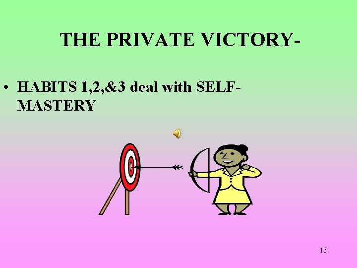 THE PRIVATE VICTORY • HABITS 1, 2, &3 deal with SELFMASTERY 13 