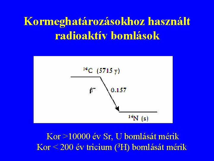 Kormeghatározásokhoz használt radioaktív bomlások Kor >10000 év Sr, U bomlását mérik Kor < 200 Kormeghatározásokhoz használt radioaktív bomlások Kor >10000 év Sr, U bomlását mérik Kor < 200