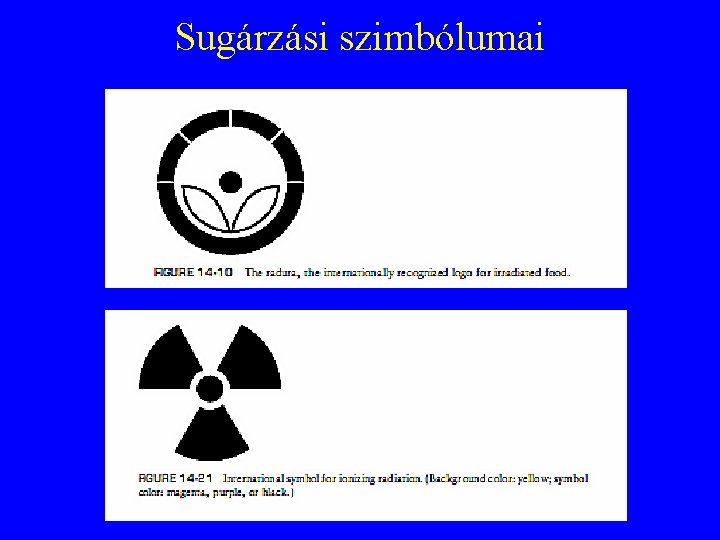 Sugárzási szimbólumai Sugárzási szimbólumai