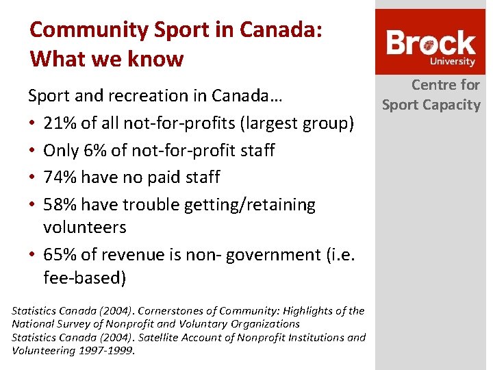 Community Sport in Canada: What we know Sport and recreation in Canada… • 21%