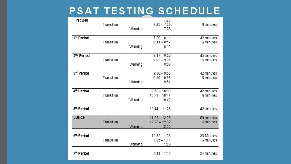 PSAT TESTING SCHEDULE 