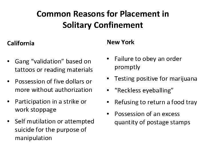 Common Reasons for Placement in Solitary Confinement California New York • Gang “validation” based