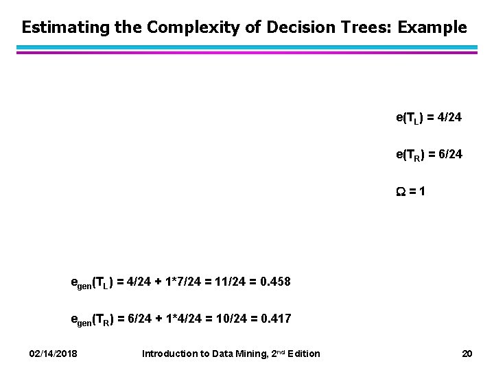 Estimating the Complexity of Decision Trees: Example e(TL) = 4/24 e(TR) = 6/24 =1