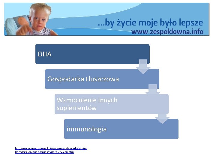 DHA Gospodarka tłuszczowa Wzmocnienie innych suplementów immunologia http: //www. zespoldowna. info/zapalenie-i-imunologia. html http: //www.