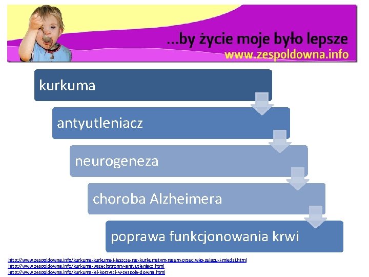 kurkuma antyutleniacz neurogeneza choroba Alzheimera poprawa funkcjonowania krwi http: //www. zespoldowna. info/kurkuma-i-jeszcze-raz-kurkumatym-razem-przeciwko-zelazu-i-miedzi. html http: