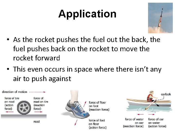 Application • As the rocket pushes the fuel out the back, the fuel pushes