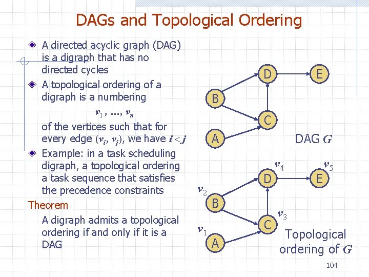 DAGs and Topological Ordering A directed acyclic graph (DAG) is a digraph that has