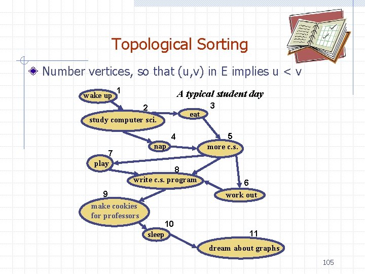 Topological Sorting Number vertices, so that (u, v) in E implies u < v