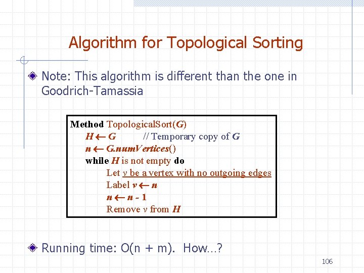 Algorithm for Topological Sorting Note: This algorithm is different than the one in Goodrich-Tamassia