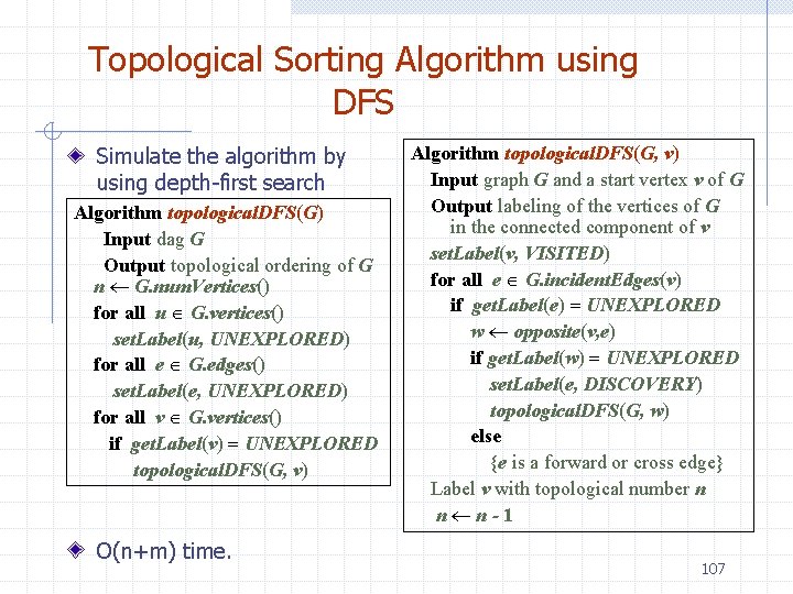 Topological Sorting Algorithm using DFS Simulate the algorithm by using depth-first search Algorithm topological.