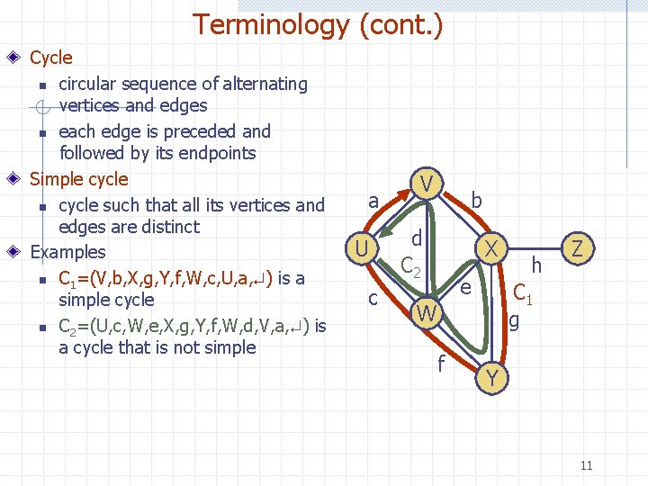 Terminology (cont. ) Cycle n circular sequence of alternating vertices and edges n each