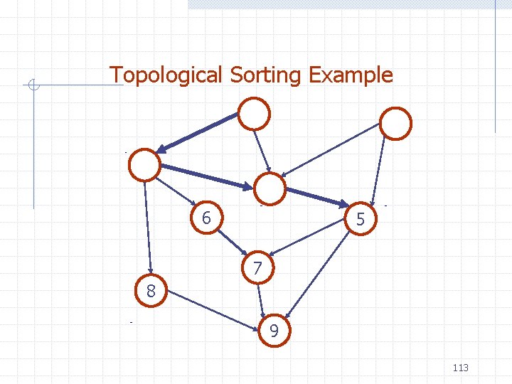 Topological Sorting Example 6 5 7 8 9 113 