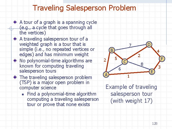 Traveling Salesperson Problem A tour of a graph is a spanning cycle (e. g.