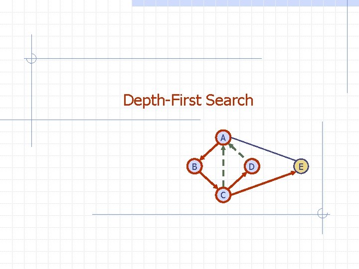 Depth-First Search A B D C E 