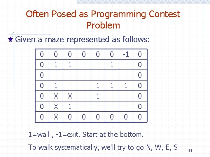 Often Posed as Programming Contest Problem Given a maze represented as follows: 0 0