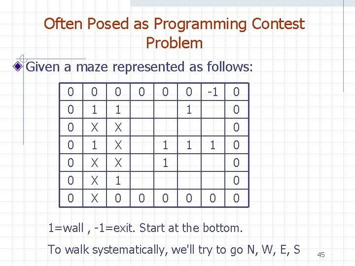Often Posed as Programming Contest Problem Given a maze represented as follows: 0 0