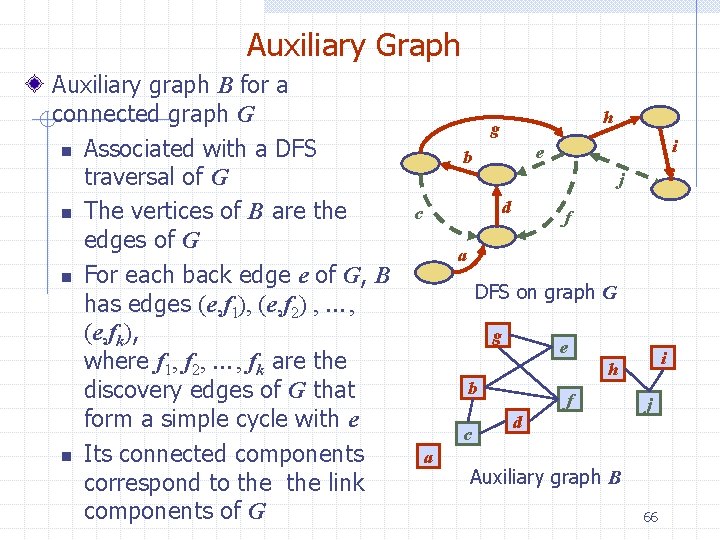 Auxiliary Graph Auxiliary graph B for a connected graph G n Associated with a