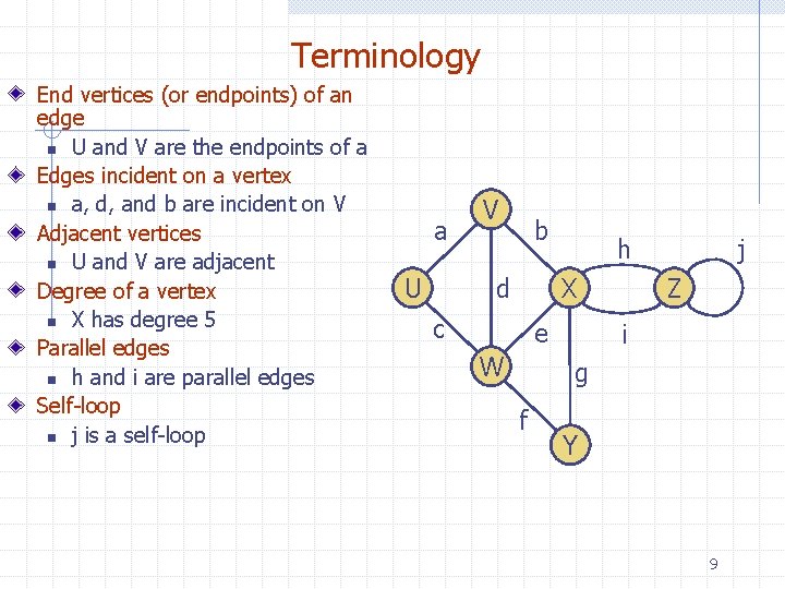 Terminology End vertices (or endpoints) of an edge n U and V are the