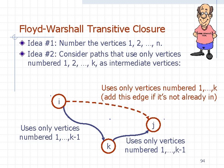 Floyd-Warshall Transitive Closure Idea #1: Number the vertices 1, 2, …, n. Idea #2: