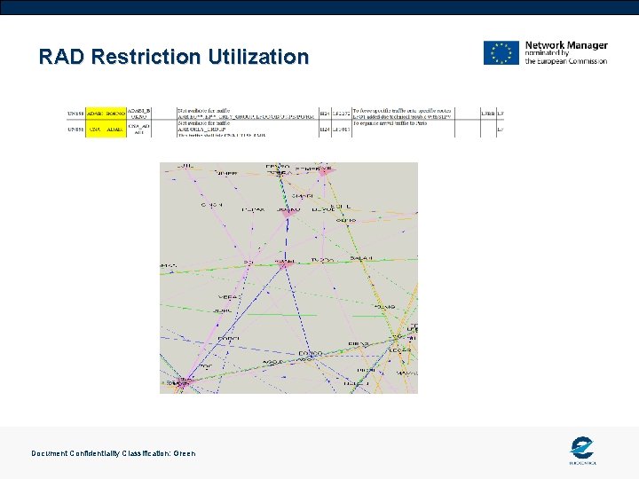 RAD Restriction Utilization Document Confidentiality Classification: Green 