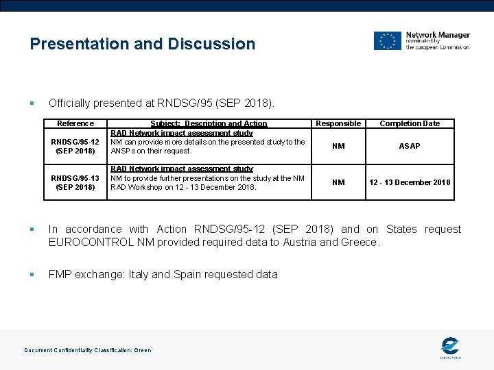 Presentation and Discussion § Officially presented at RNDSG/95 (SEP 2018). Reference RNDSG/95 -12 (SEP