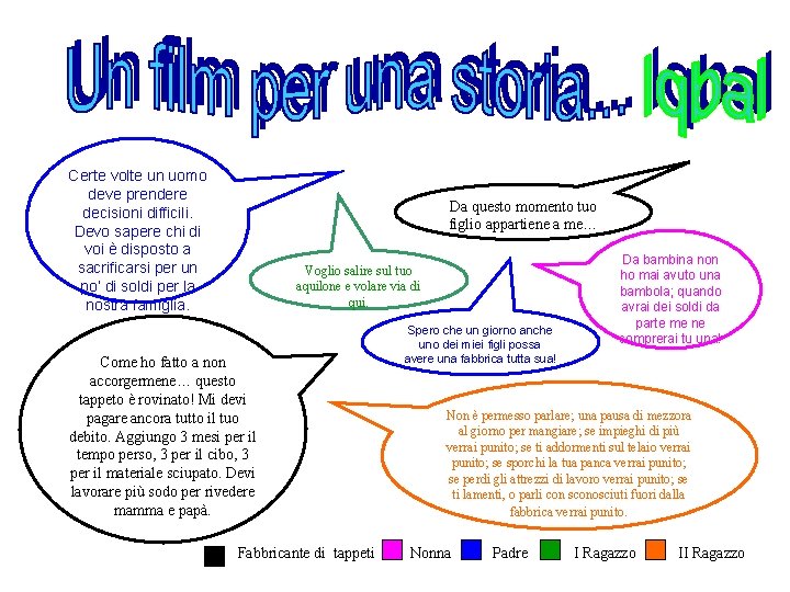 Certe volte un uomo deve prendere decisioni difficili. Devo sapere chi di voi è
