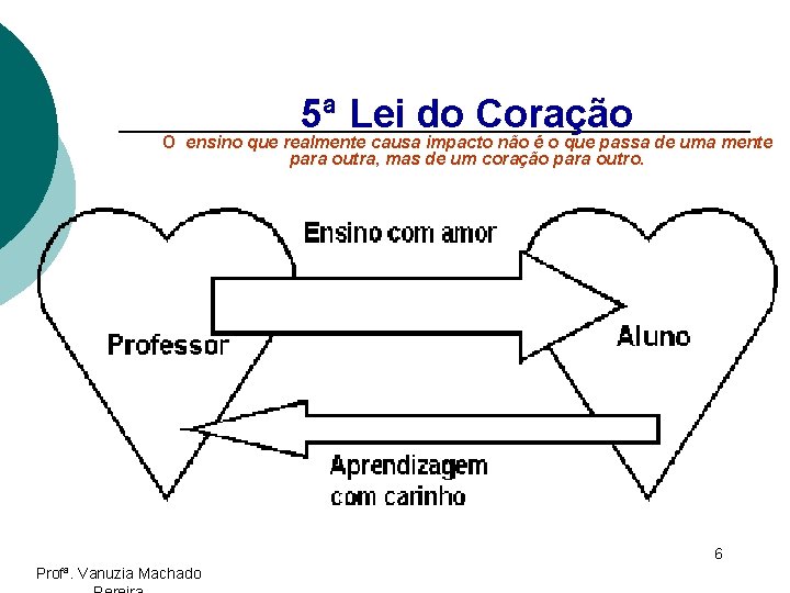 5ª Lei do Coração O ensino que realmente causa impacto não é o que