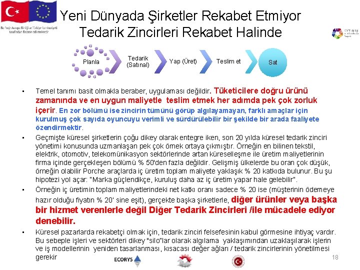 Yeni Dünyada Şirketler Rekabet Etmiyor Tedarik Zincirleri Rekabet Halinde Planla • Tedarik (Satınal) Yap