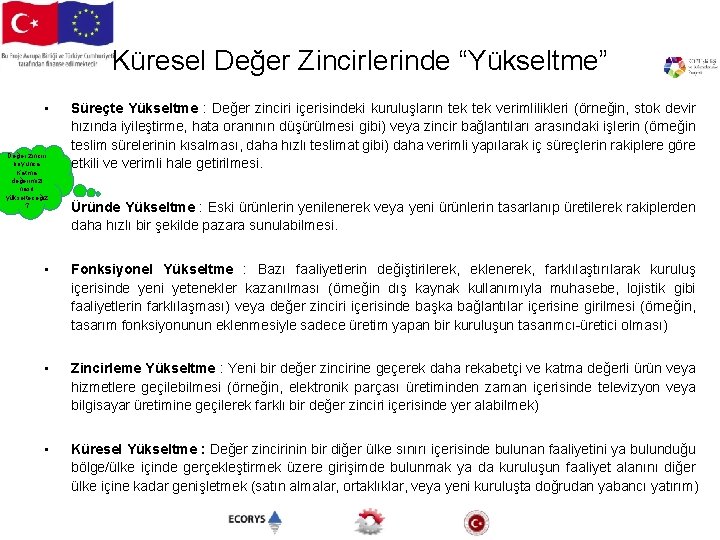 Küresel Değer Zincirlerinde “Yükseltme” • Değer zinciri boyunca Katma değerimizi nasıl yükselteceğiz ? •